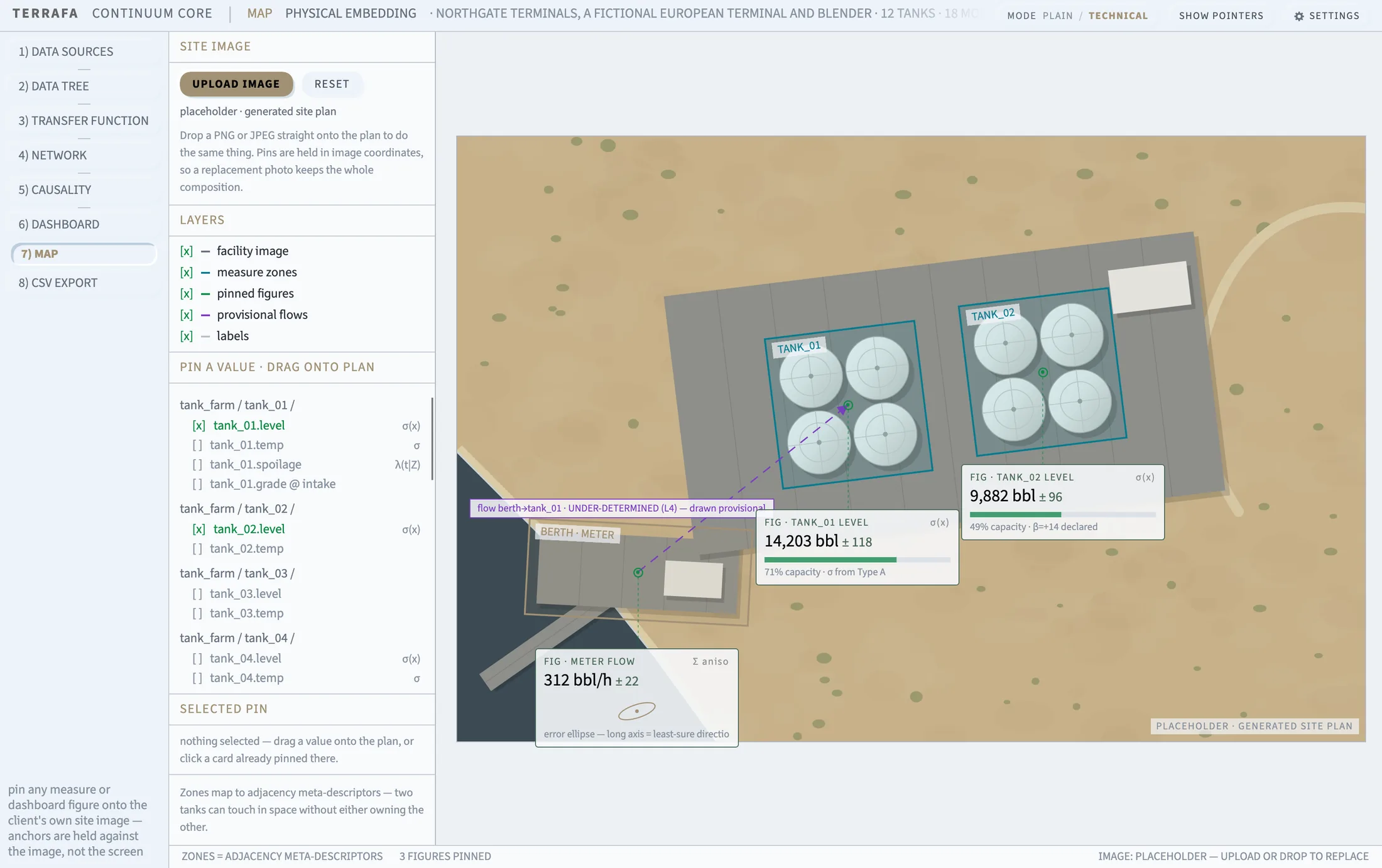 The Terrafa Continuum window: numbered tab strip down the left, top bar across the top, Map tools panel beside the site plan.